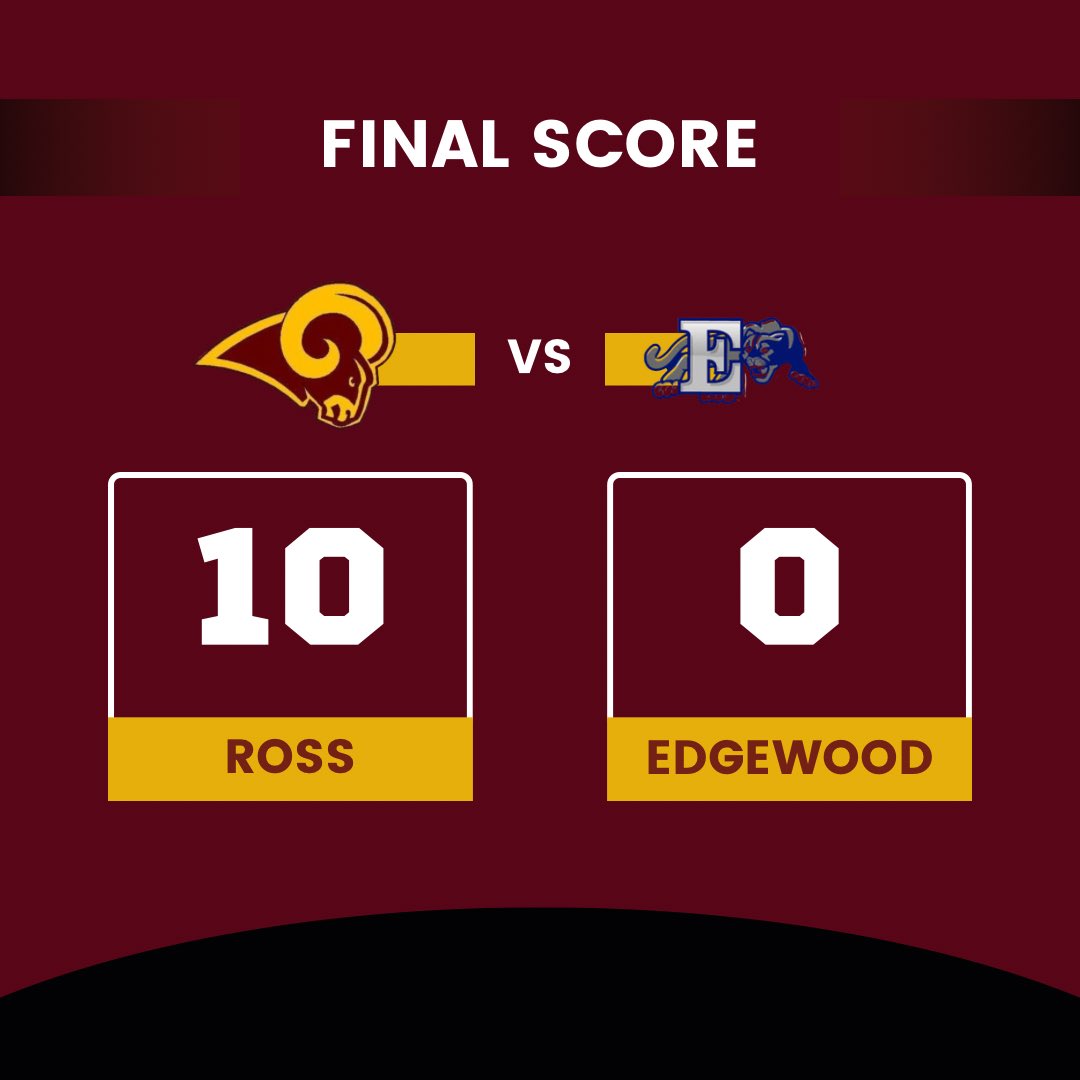 Ross Rams Softball tweet media