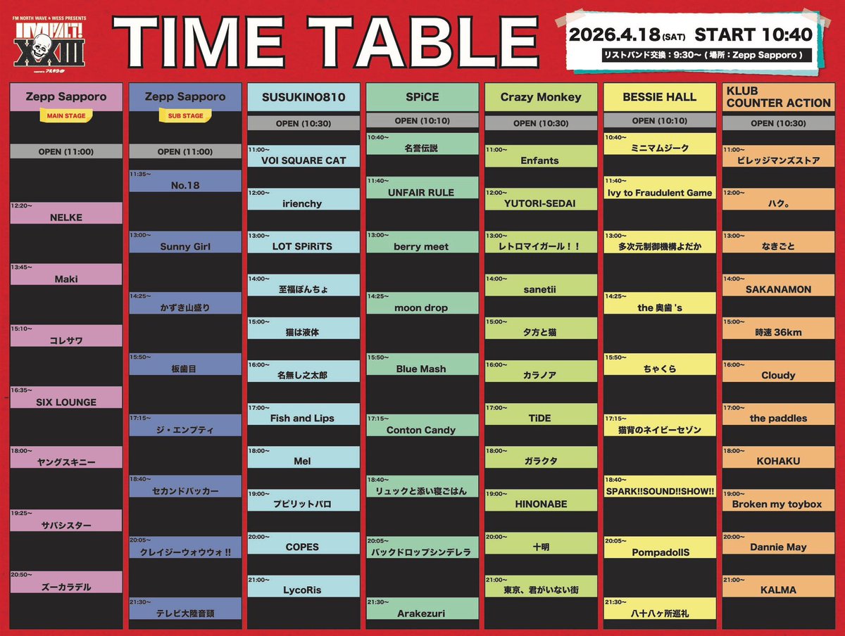 Conton Candy tweet media