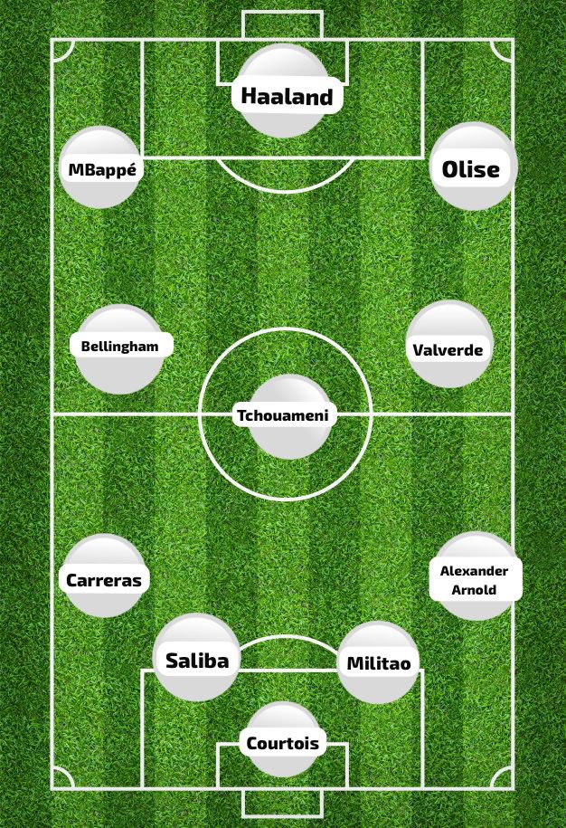 Toby Anbakè tweet media