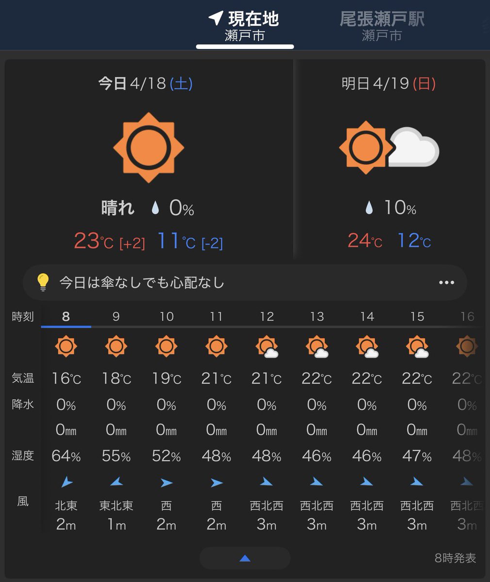 伊藤忠孝@せとしなのサイクル店主 tweet media