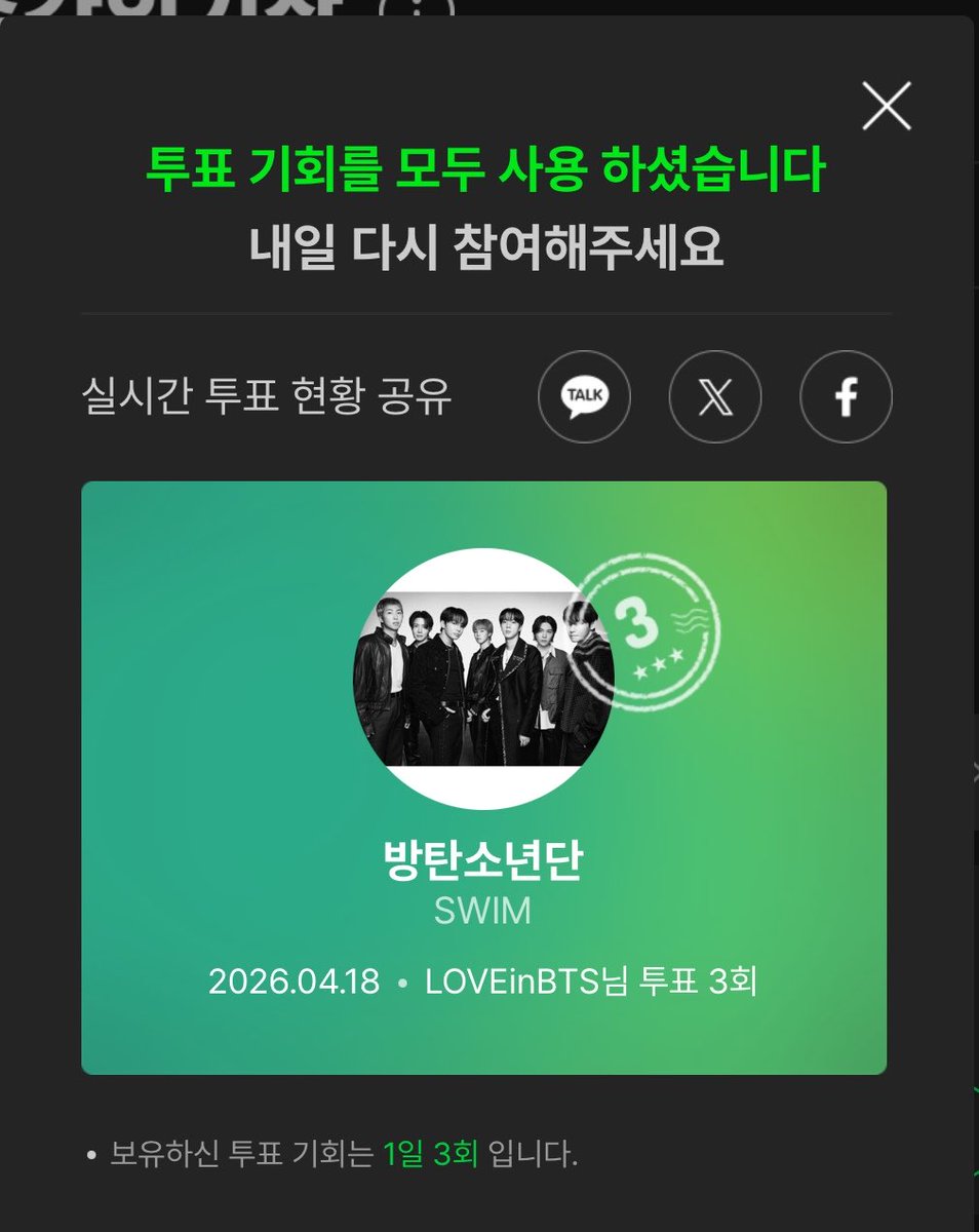 이따가~ 는 안됨. 
일어나서 이 트윗을 봤다면 지금 바로!
딱 1분만 주간인기상 투표하고 스밍 확인합시다!
아미가 노력하는 만큼 그 마음 알고 시상식에서 “아미~” 외쳐줄 내새꾸들 모습 생각해줘요.
오늘, 내일 중요하고 1위랑 4만표 차이납니다😭😭🥺