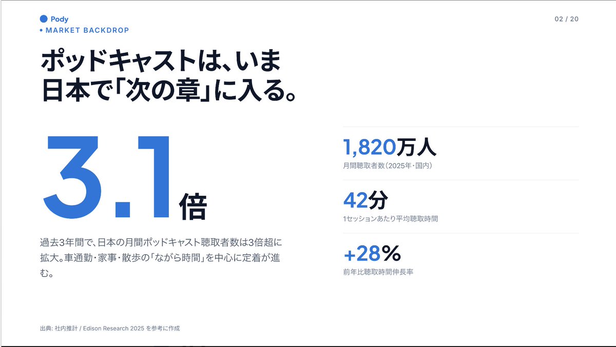 けんすう tweet media