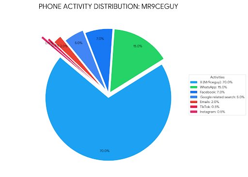 Mr. 9iceguy tweet media