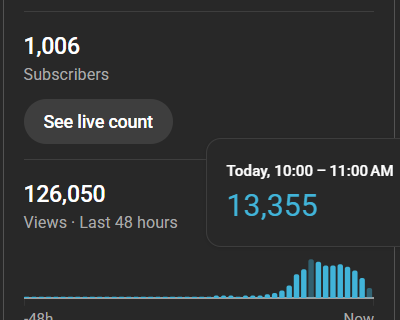 mawberry_'s tweet photo. Inauthentic content was a blessing in disguise. 

In January I lost all channels, all Income as well. 

Instead of whining on Twitter, I quickly took advantage of less competition on Youtube.

This channels RPM is 5-8 USD.

Don't build channels,

Build consistent results. https://t.co/VwlGvaCo9d