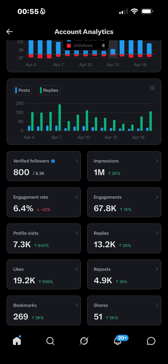 AMARACHUKWU tweet media