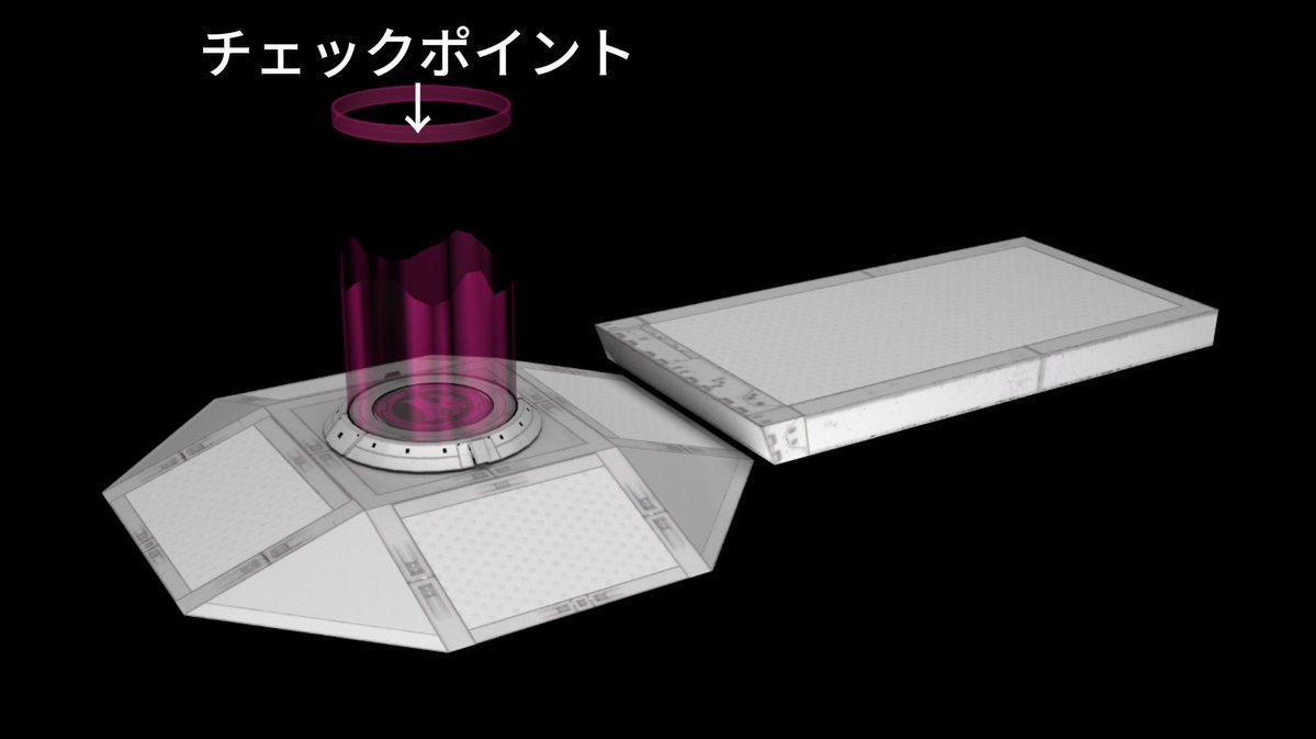 OSATOU【APEX NEWS⚡】 tweet media