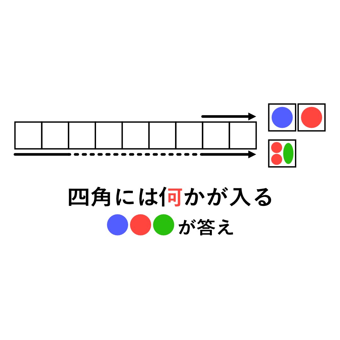 イータリ tweet media