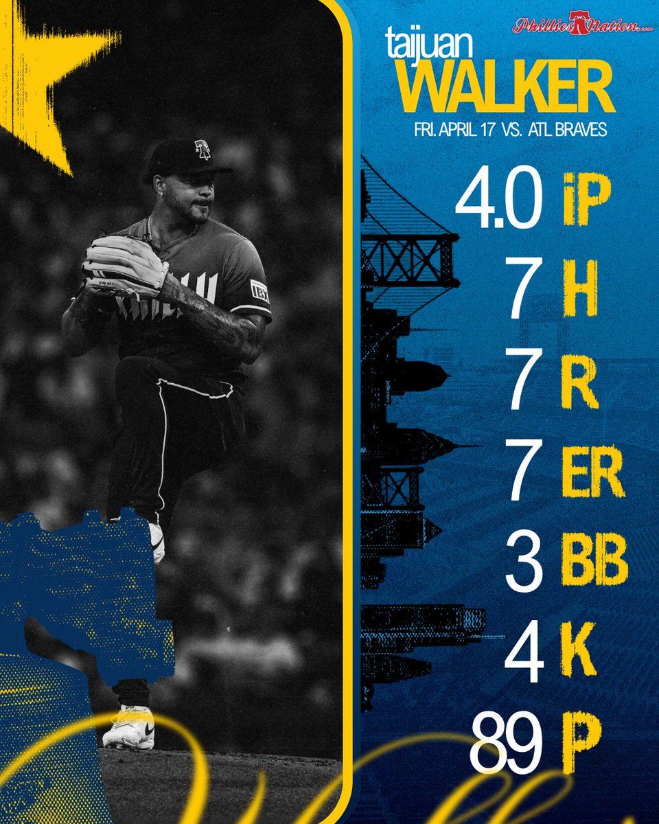 Phillies Nation tweet media