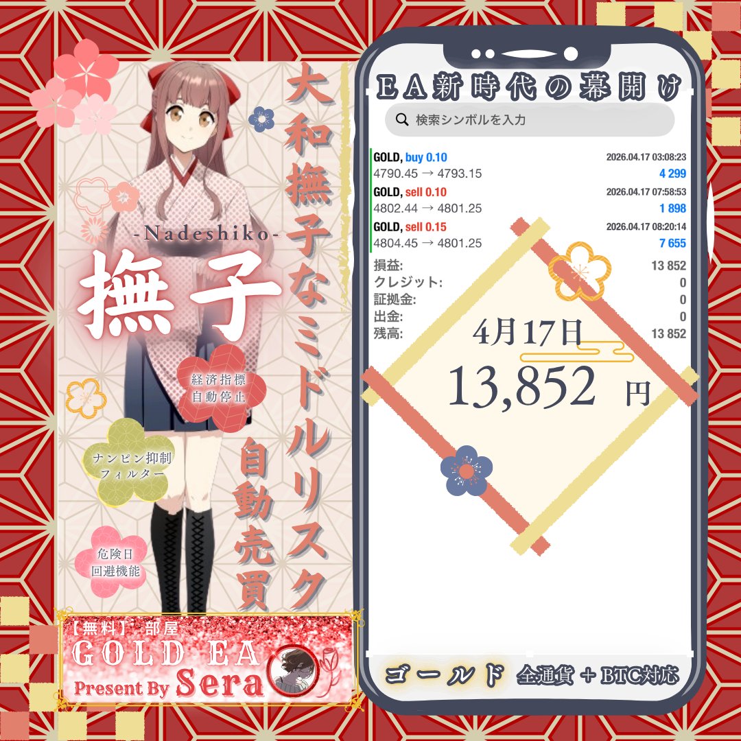 ゴールドEA4/17結果です！

EA500
64,631円
6.4%

🍬EA Rebecca🍬
💝オフェンス
40,332円
4.0%

🍭Sweet
12,791円
1.2%

撫子 - Nadeshiko -
13,852円
1.3％

EA利用したい方はご連絡下さい😘✨
lin.ee/oKPRxCY

専用オプチャ
line.me/ti/g2/eMUEbBVB…

#自動売買