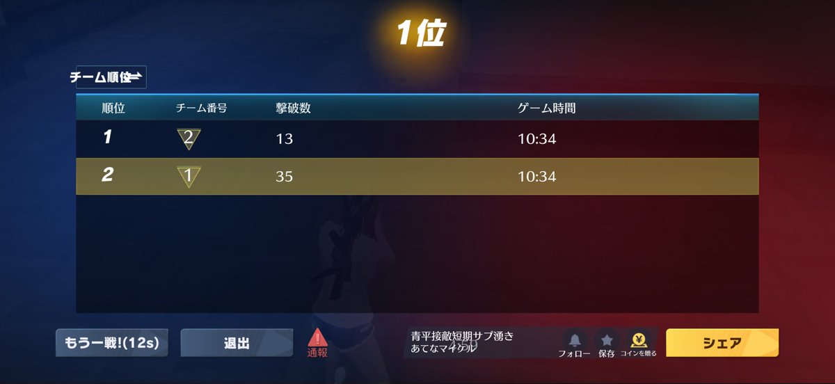 ドックフード tweet media