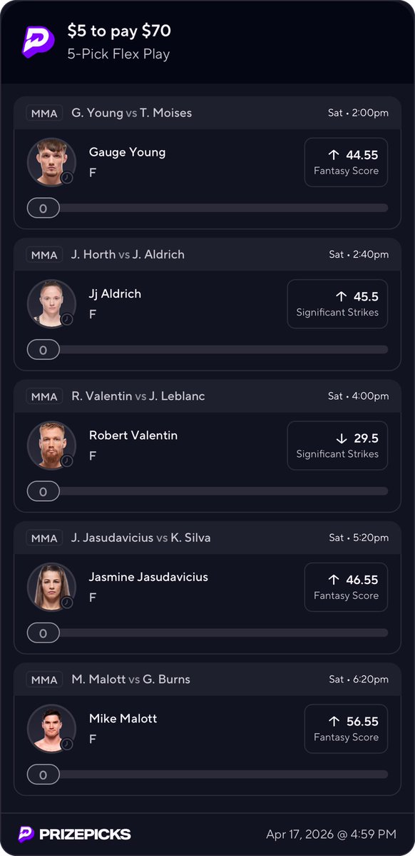 MJGambles's tweet image. 💸$25 to a FOLLOWER who 💚 when we CASH!👀

My Flex Friday for #UFCWinnipeg🔥

Join 𝑷𝒓𝒆𝒎𝒊𝒖𝒎 for ALL plays + 𝕏 plays EARLY🤝🏽 𝟏𝟎% 𝑶𝑭𝑭 below!👇🏽
GL if tailing🍀

#PrizePicks #FlexFriday #UFC #MMA #DFS #UFCParamount #MMATwitter #UFConParamount #GamblingX