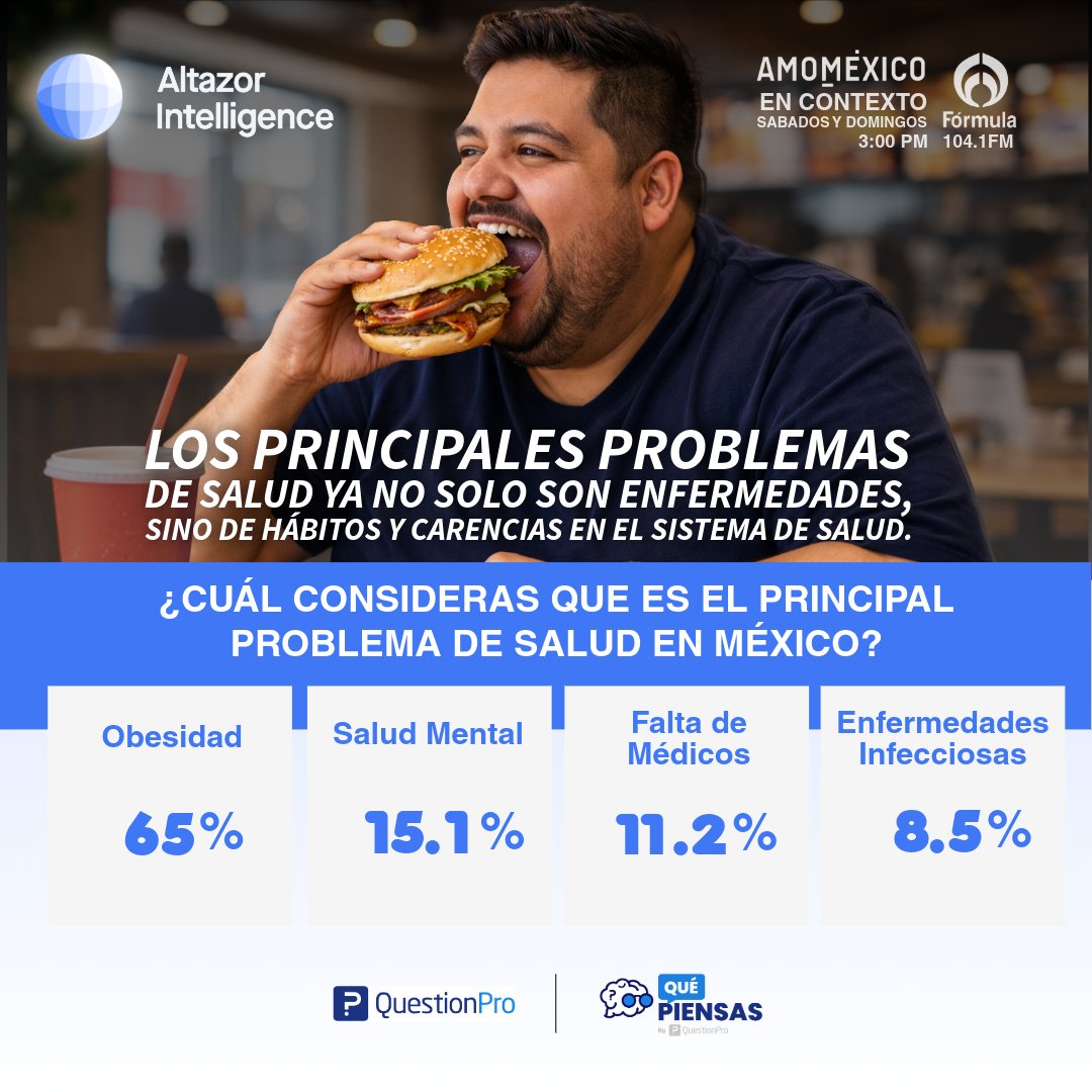 Altazor Intelligence tweet media