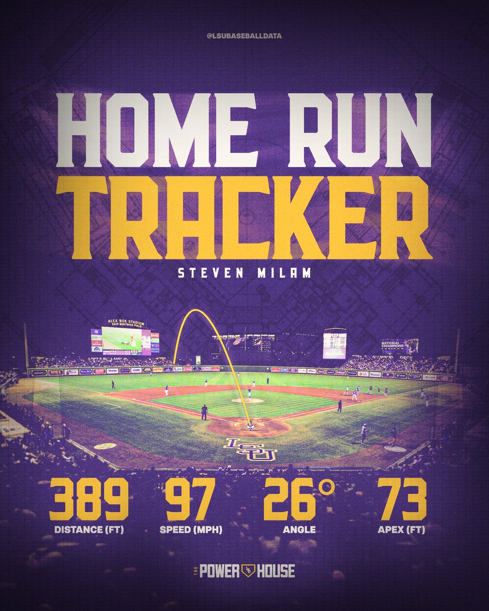 LSU Baseball Data tweet media