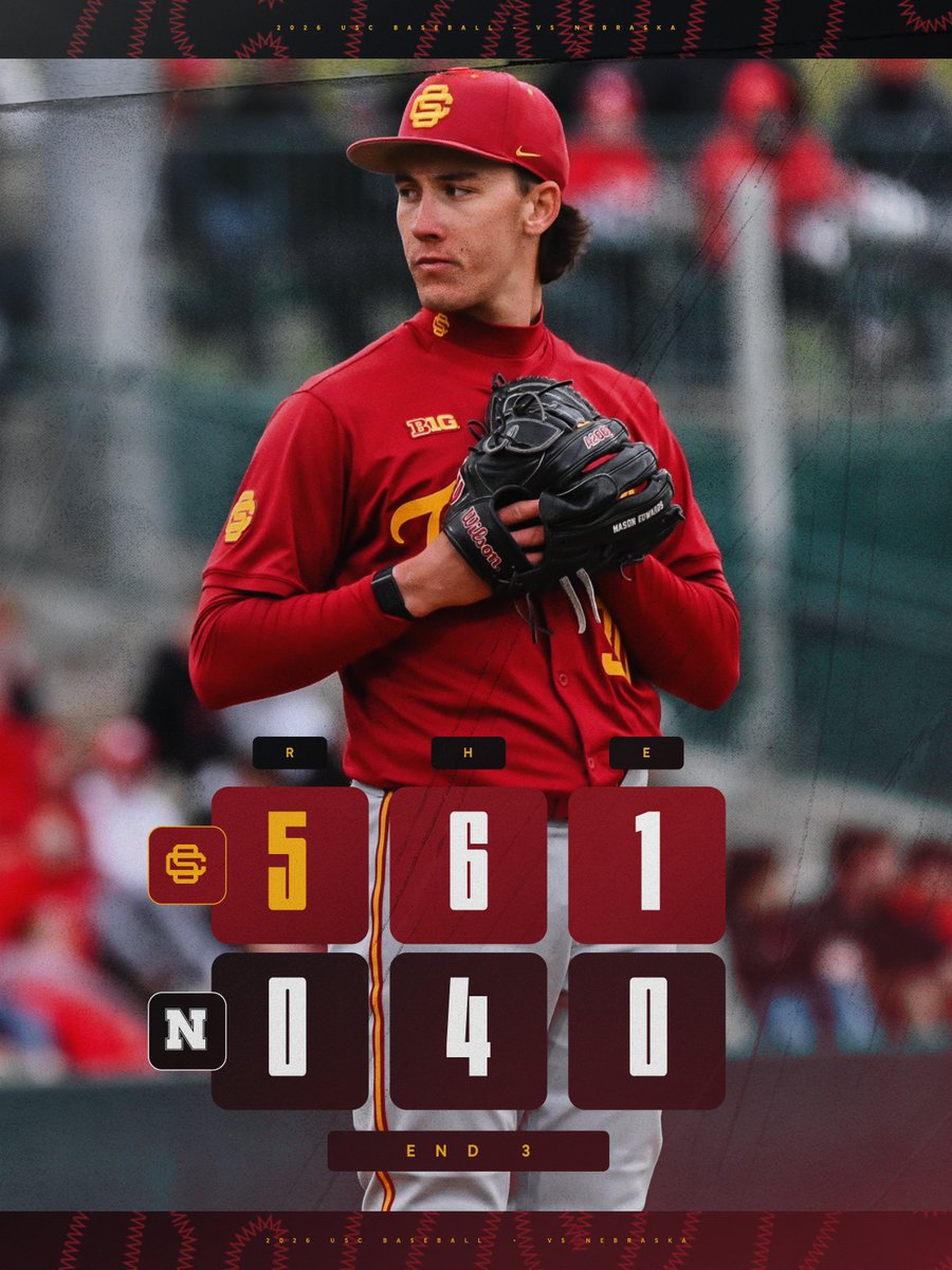 USC_Baseball's tweet image. END 3 | Three in the books ✌️

USC 5, NEB 0

📺 bigtenplus.com/en-int/livestr…
📊 stats.statbroadcast.com/statmonitr/?id…

#FightOn x #GameDay