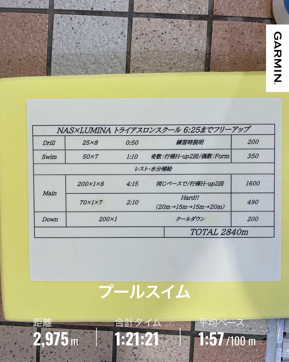 ブレ＠マラソンイップス tweet media