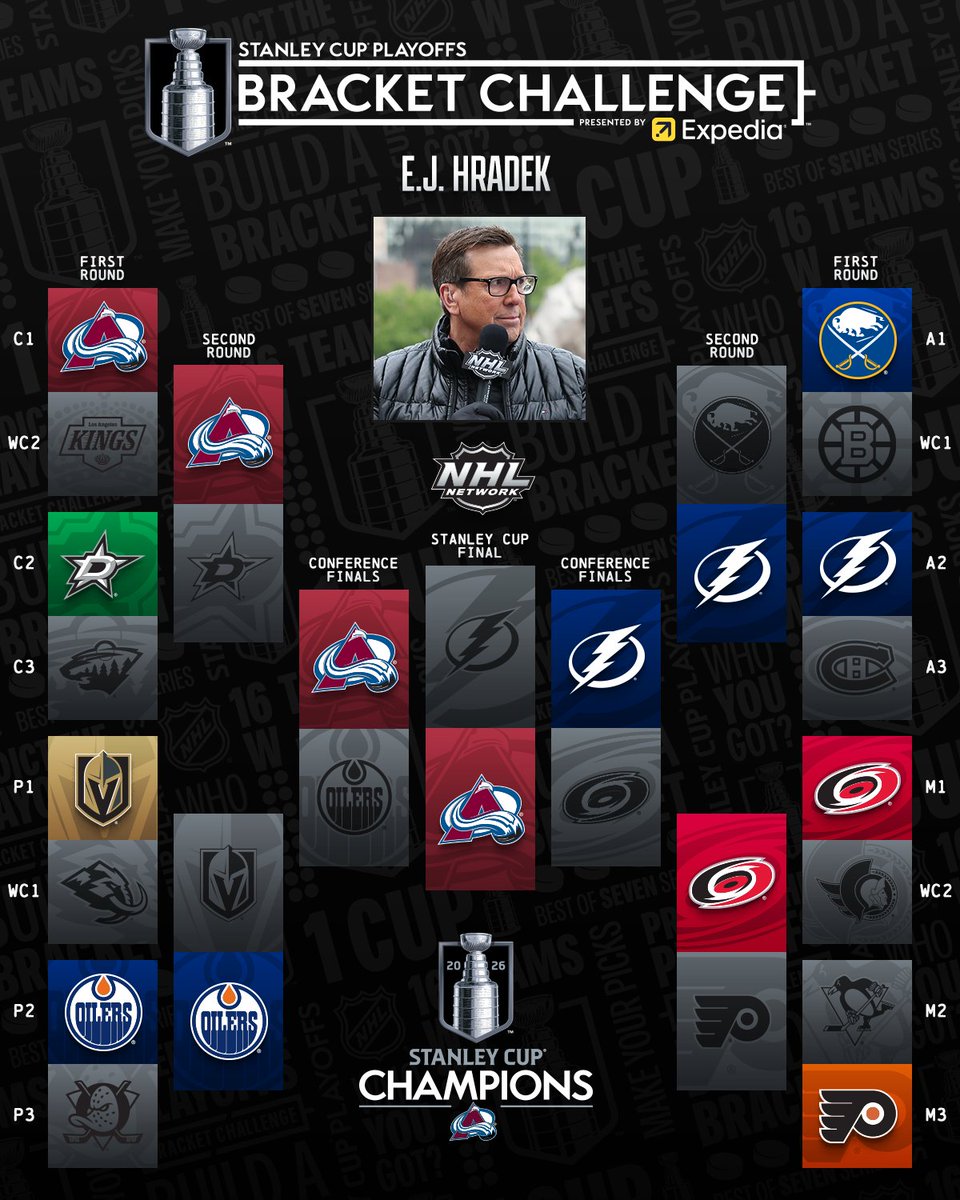 NHL Media tweet media