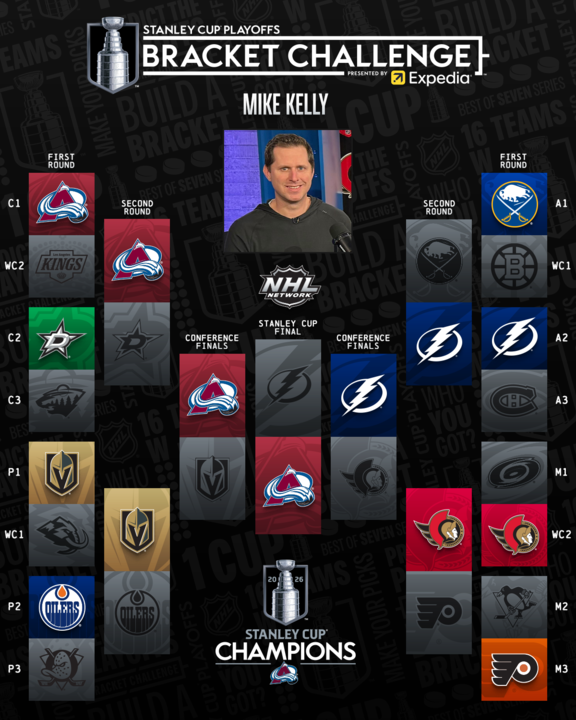 NHL Media tweet media