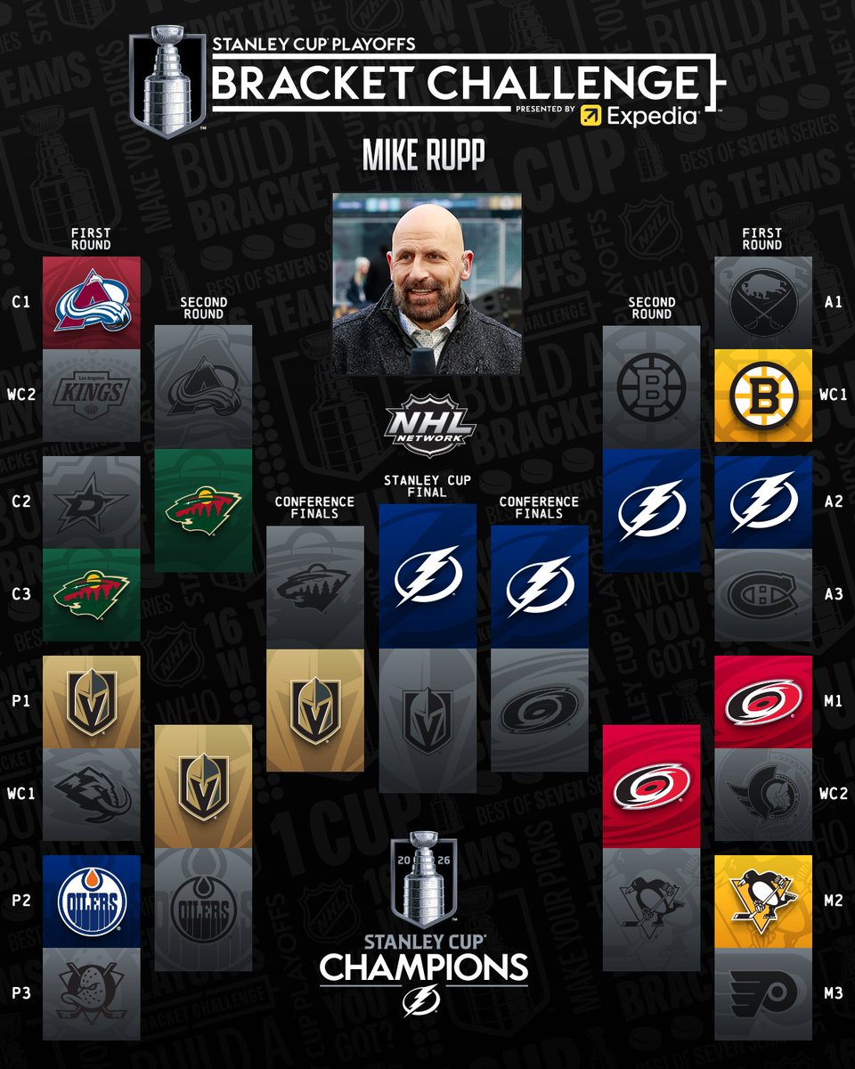 NHL Media tweet media