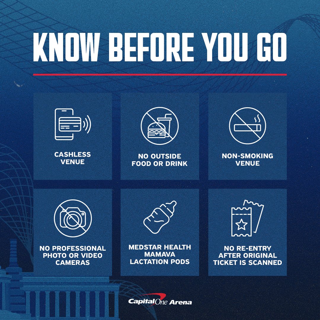 Capital One Arena tweet media