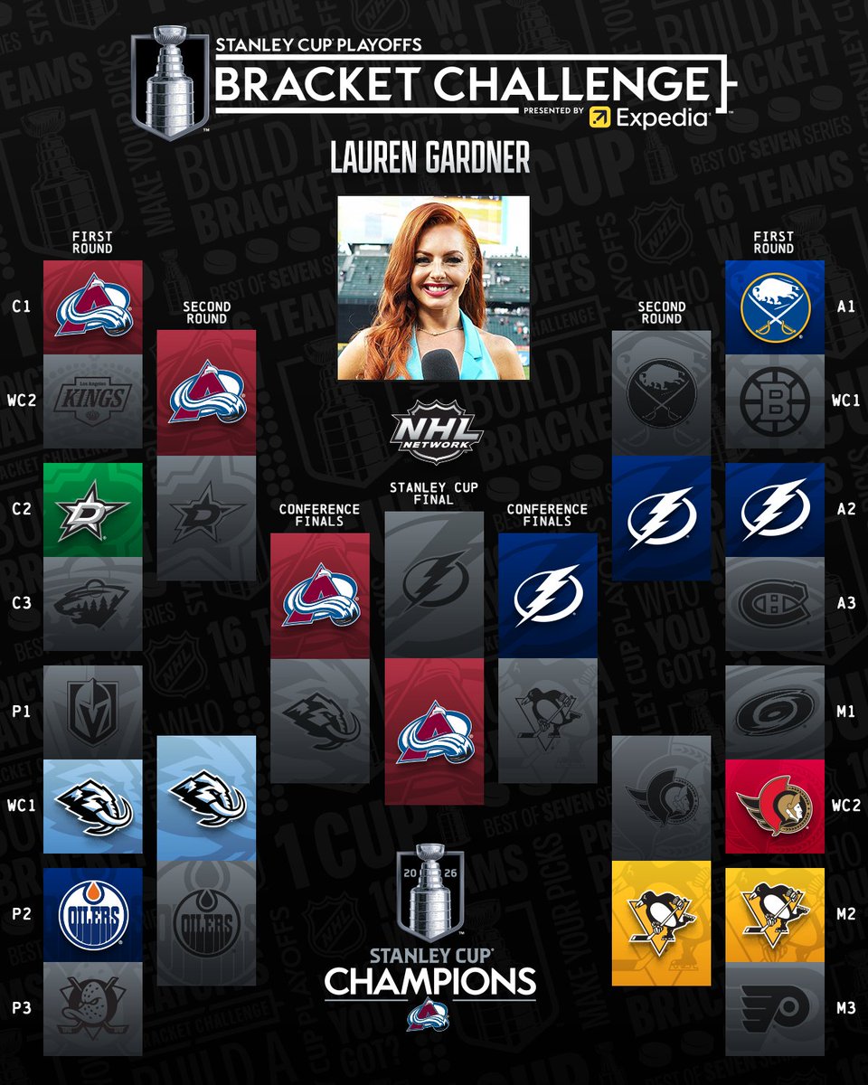 NHL Media tweet media