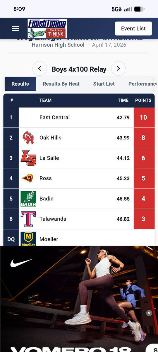 ECentralTrack's tweet photo. 🚨 School Record Alert🚨
Congratulations to Carson Ibold, Trevor Perkins, Mitchell Karaus &amp; Liam Cox for breaking the school record in the 4x100 m relay! The old record was 43.02 and they won the meet with a 42.79! And we're just getting started!

@ECTrojanSports https://t.co/qXJX3T13nJ