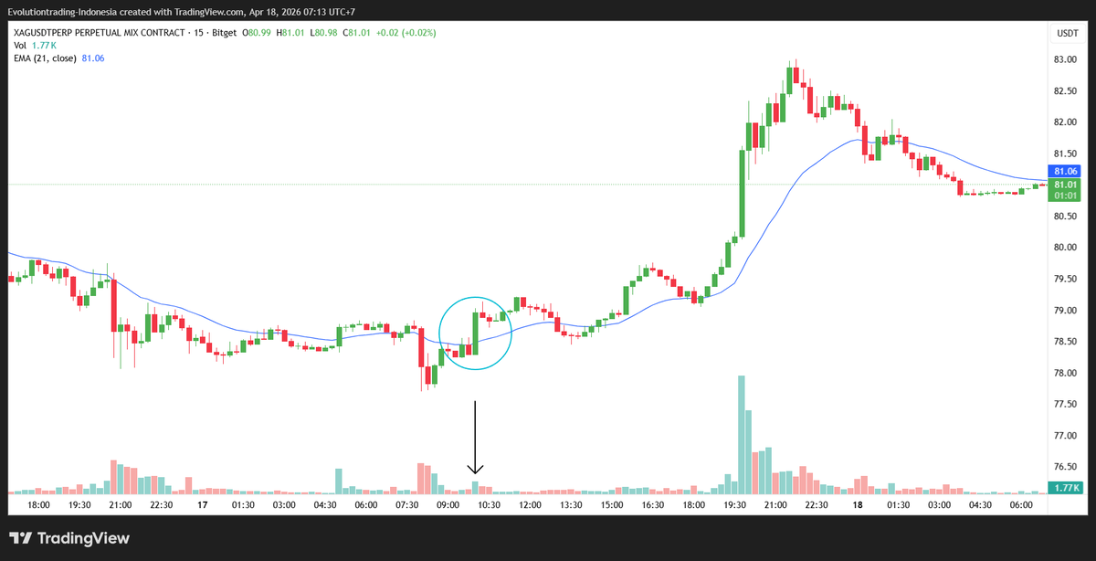Kurnia Bijaksana tweet media