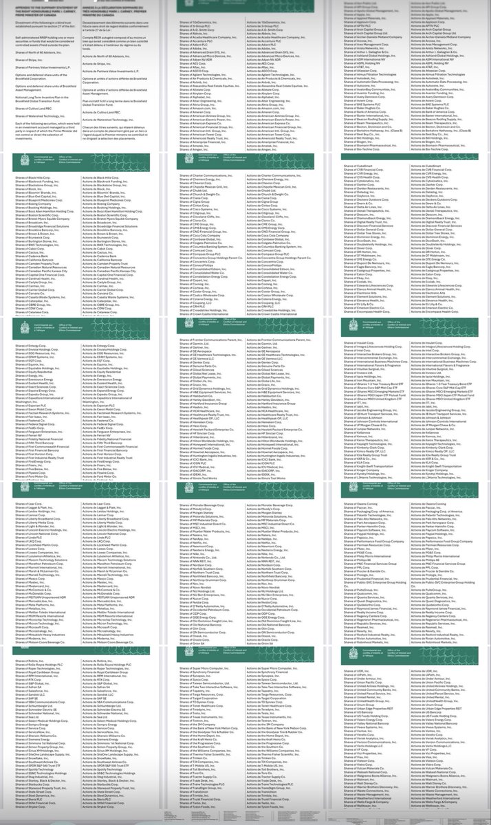 mcfargey's tweet photo. @vesperdigital @DianaItaliana7 List of all the companies in Carneys blind trust, just making him money hand over fist. 
567 of them to be exact, only 3
Canadian. 
Such a patriot https://t.co/HvCxIGI4OQ