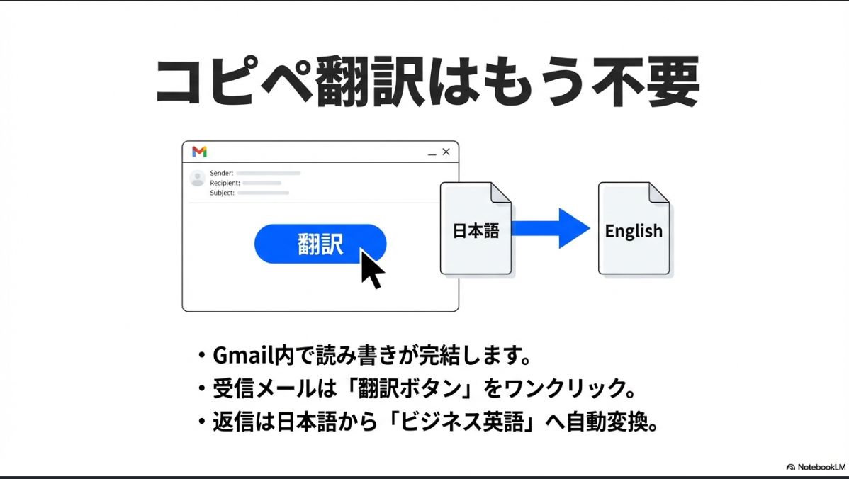ぽこたんパパ | AIデータ活用パートナー tweet media