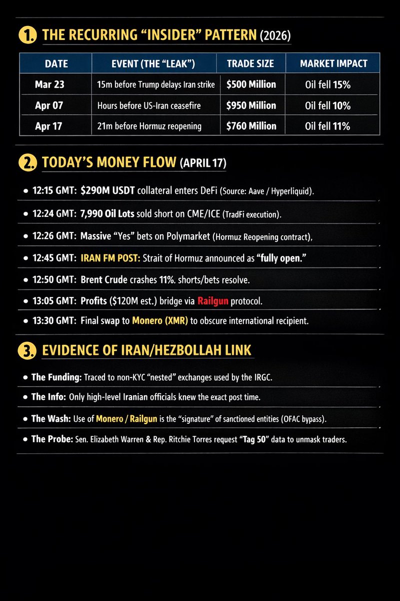 kingflow561's tweet photo. @KeithOlbermann Follow the money https://t.co/I9fTWhPDjf