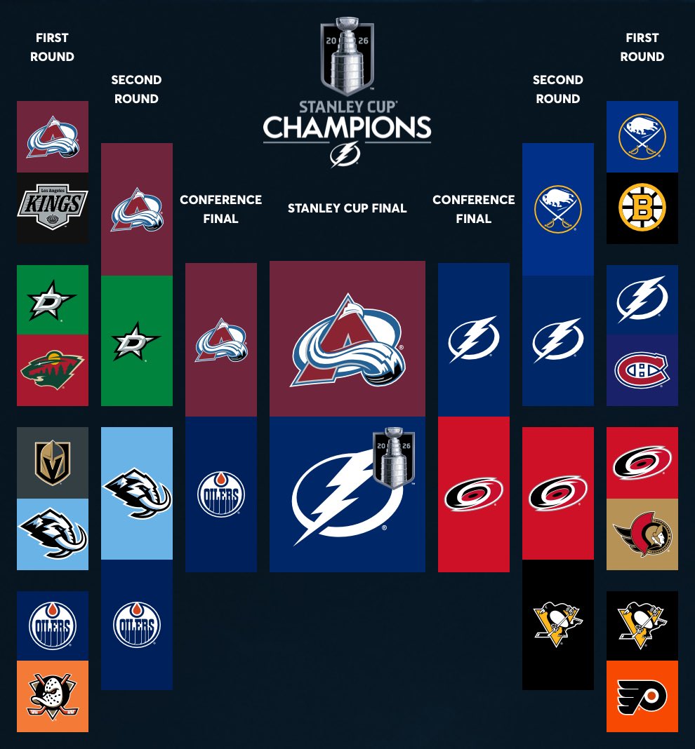 guys guys the bracket is too good IK