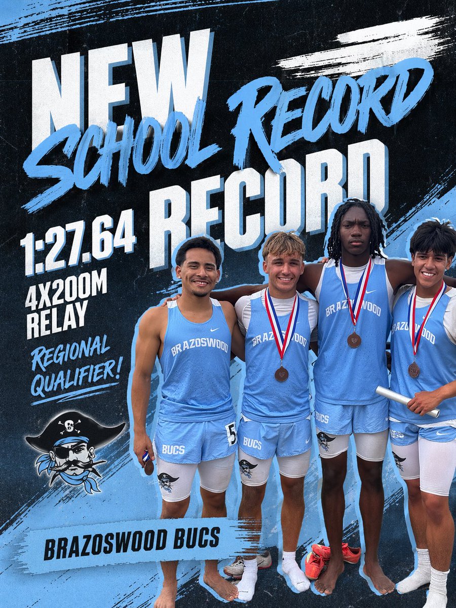 Brazoswood Boys Track and Field tweet media