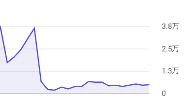 ももずる🍒 tweet media