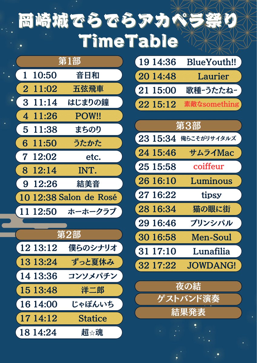 岡崎城でらでらアカペラ祭り tweet media