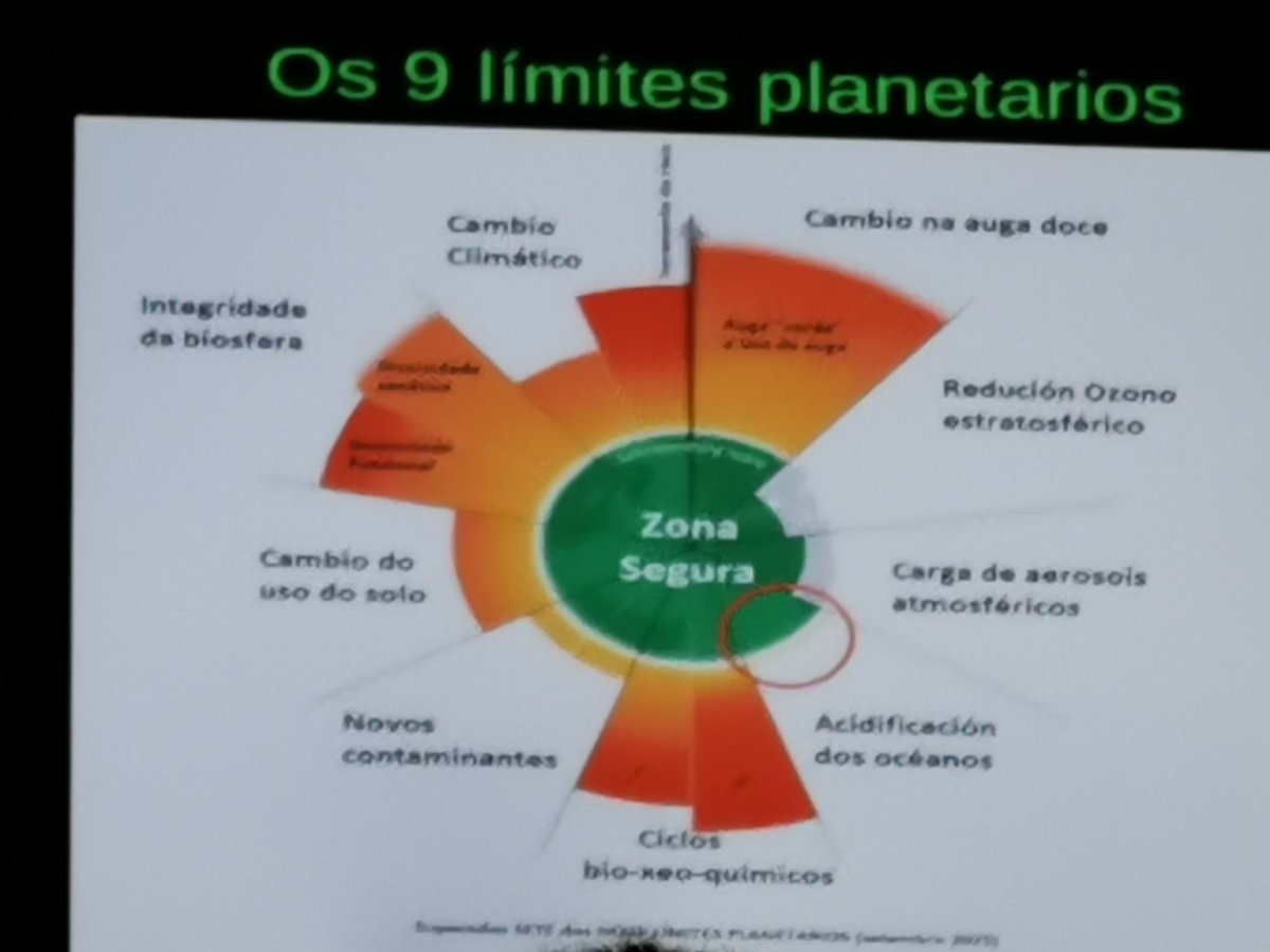 Ecoloxistas Lugo. Atlántica e Verde tweet media