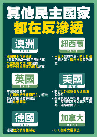 紐西蘭民主義工平臺 tweet media