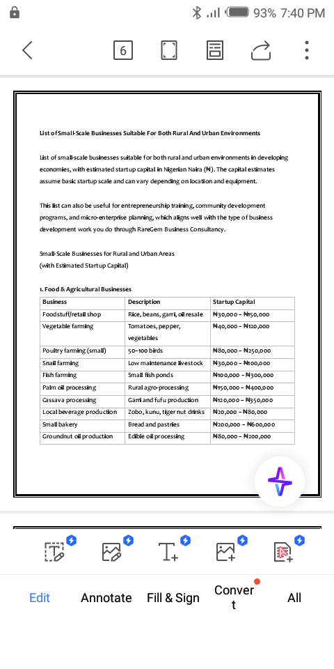 OOkezi's tweet photo. Listed are small and medium scale businesses you can start with minimum https://t.co/CW4okwL3kr me for detail a complete business plan https://t.co/QF8hO3GwTu
