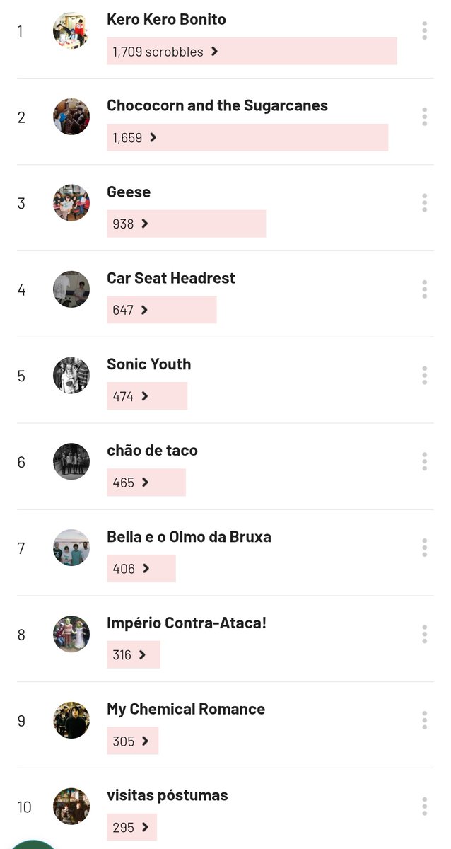 ibuprofeno 200mg tweet media