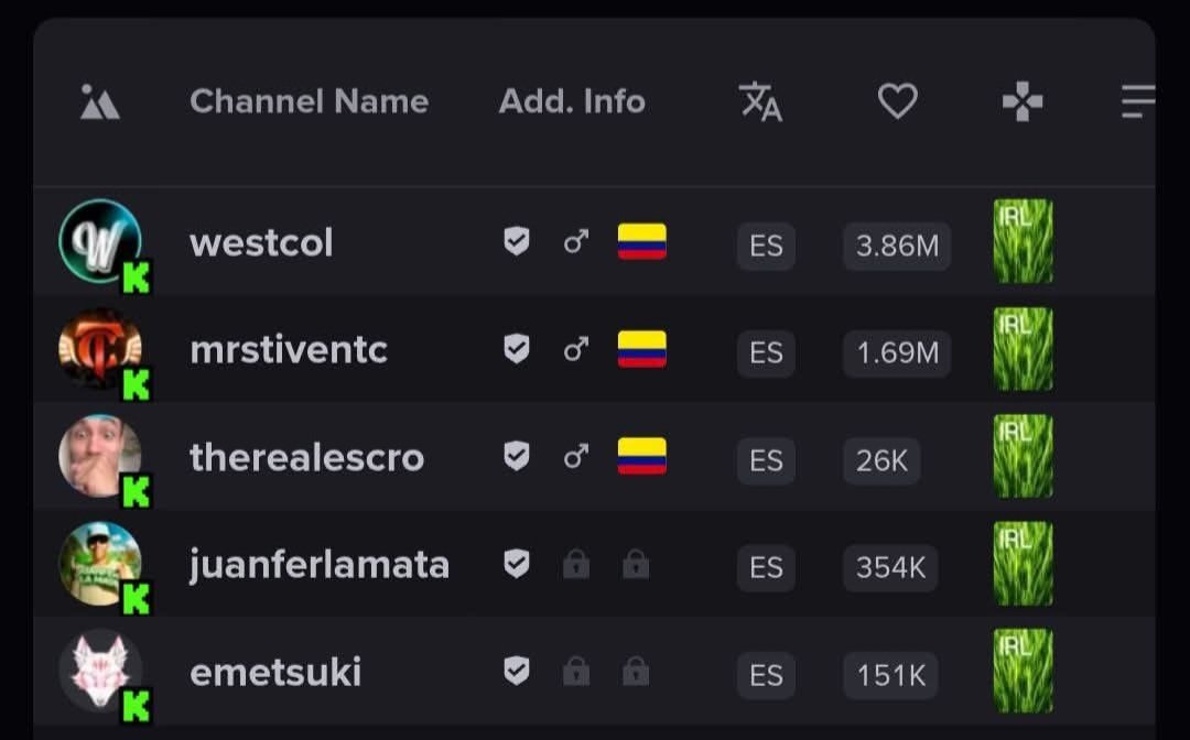 JefersonSu28843's tweet photo. Me encontre esto por ahi. La pregunta es porque juanfer no se enfoca ?  Escro le mete mas y el ya tiene la vida resuelta. Que chimba verlo algun dia siendo el 2 . No es hate yo solo quiero verlo bien . Que logre sus sueños sus casas y sus carros . https://t.co/szORoEqO6z