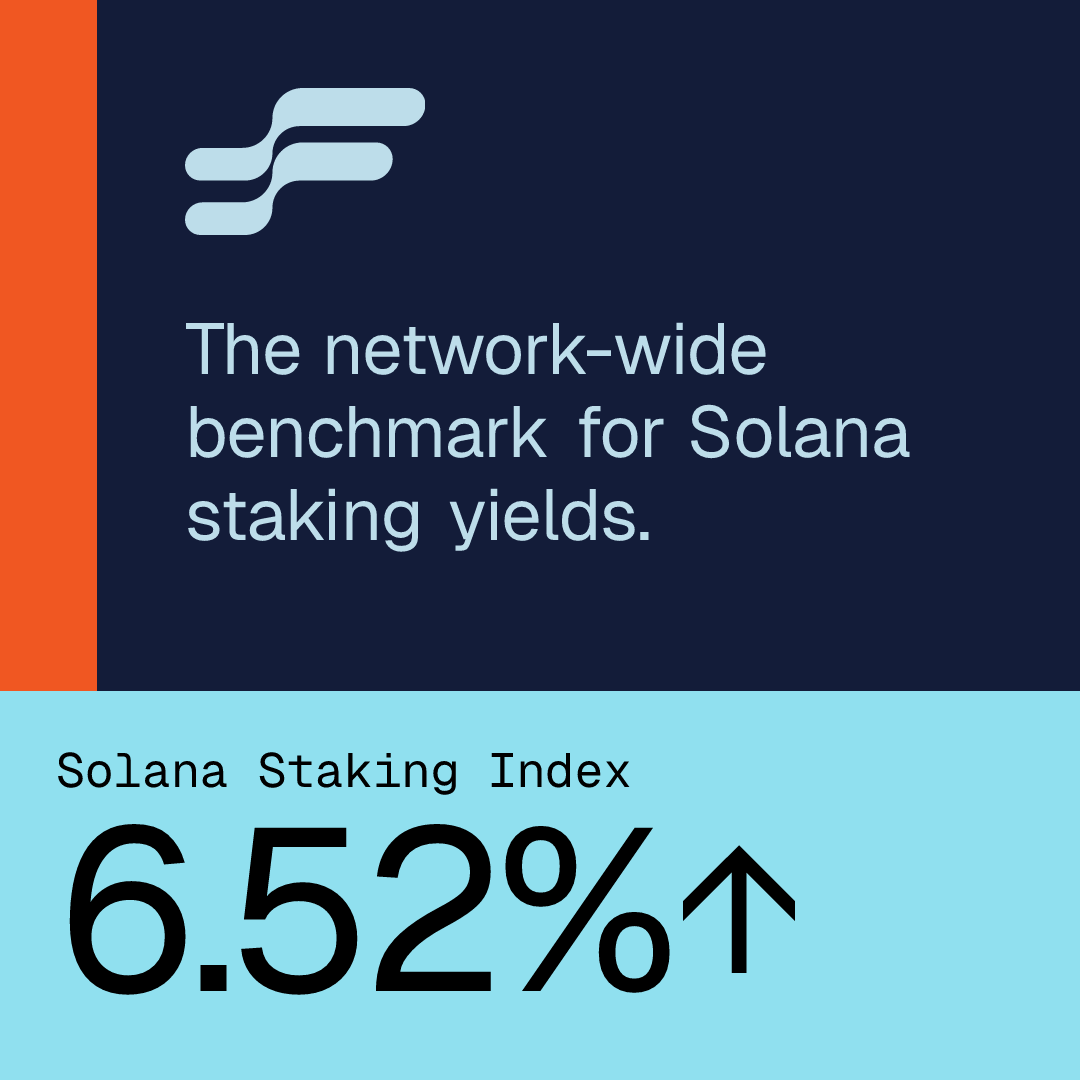 Solana Staking Index tweet media