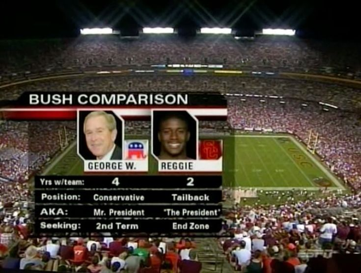 Still the most unnecessary graphic in the history of sports 😭