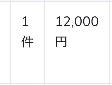 ざえもん@AIで労働削減 tweet media