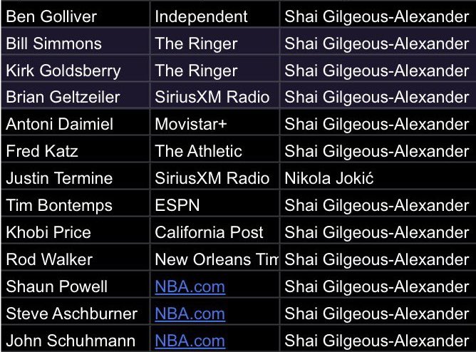 Mateo Gallardo tweet media