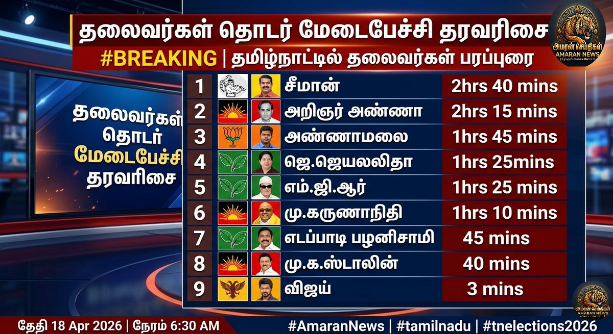 Amaran News tweet media