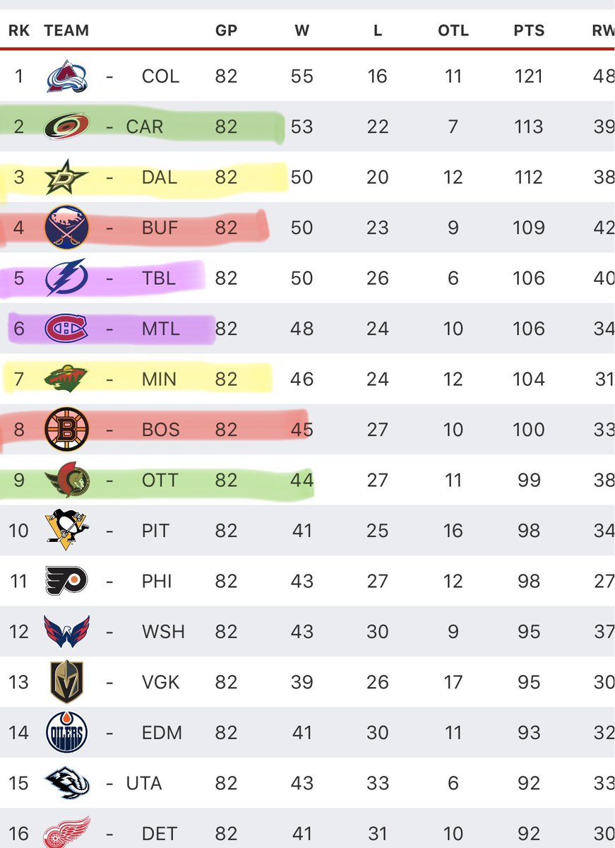 Habs Jabs tweet media