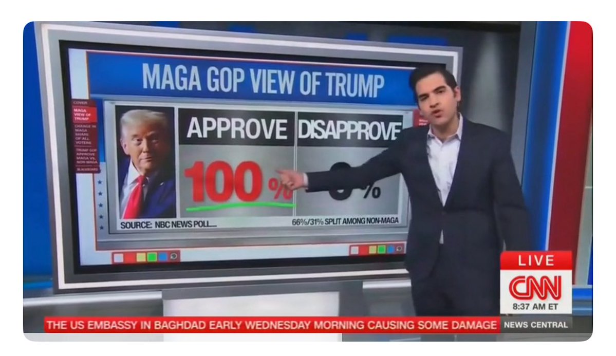 Citizen X🎚️🇺🇸 tweet media