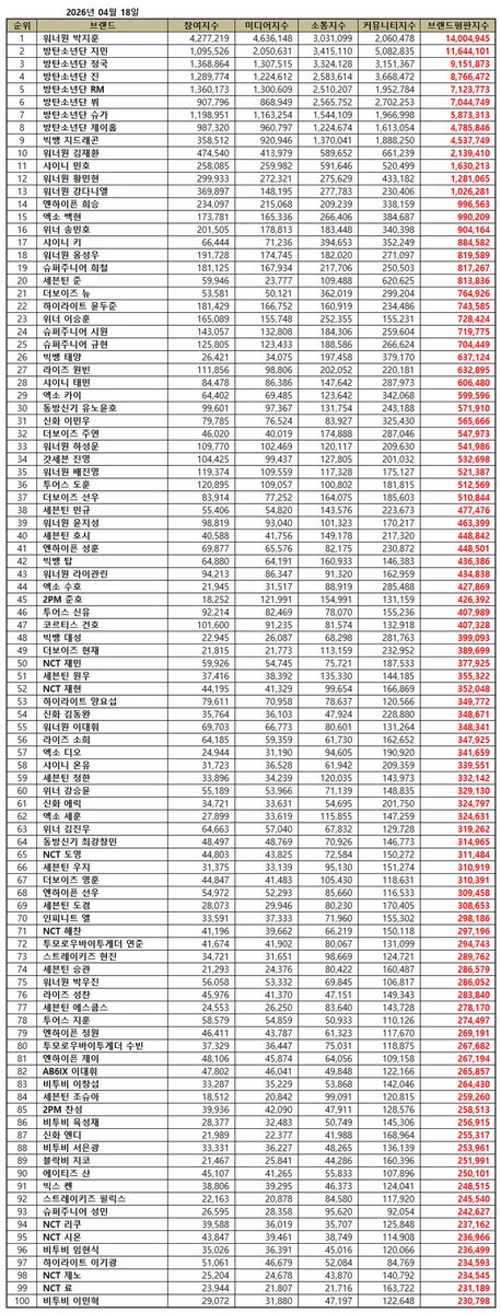 New World tweet media