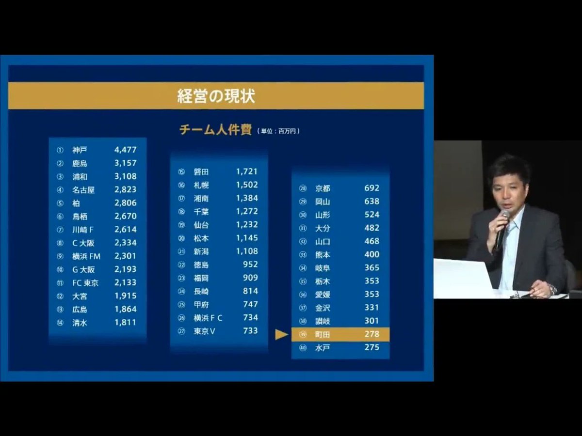 千田純生 tweet media