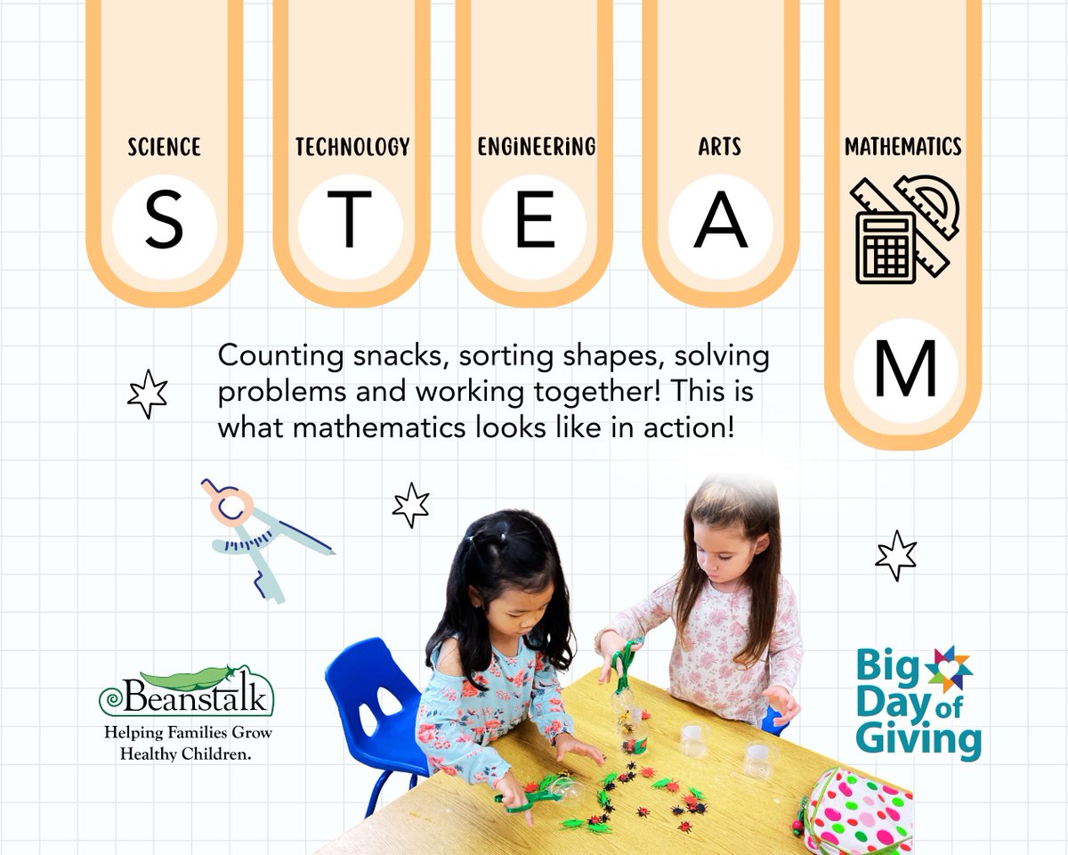 bjjccbeanstalk's tweet image. Finally, M is for Mathematics! 🔢 At Beanstalk, children build confidence and focus through fun, meaningful learning experiences ✨

#MathMagic #NumberNinjas #STEAMStrong #Beanstalk #BDOG #BDOG2026 #BigDayofGiving