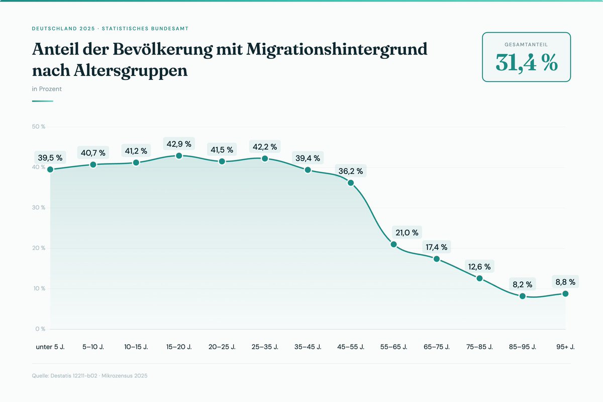 Zentrale Ermittlungsstelle tweet media
