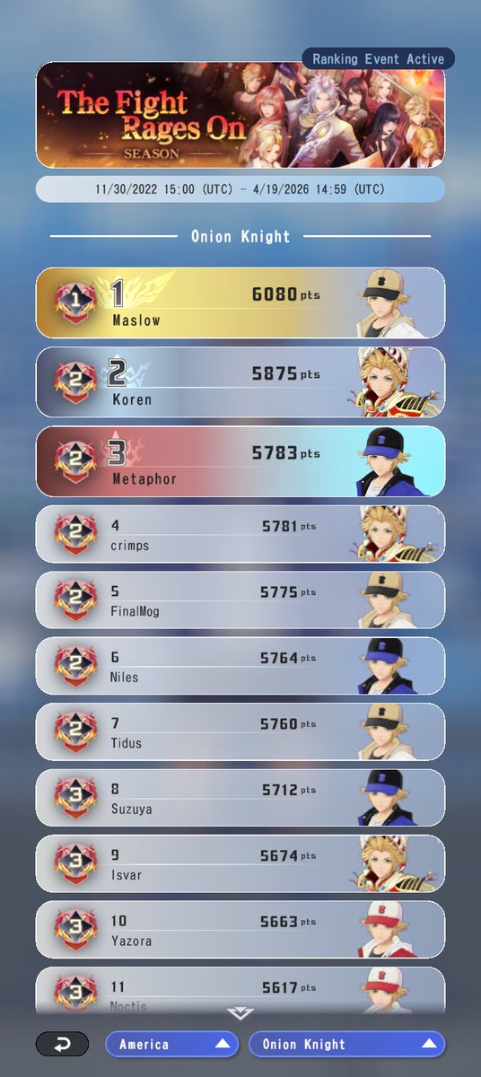 Top 3 Onion Knight NA #DDFF  #dissidia